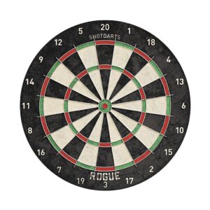 Dartboards